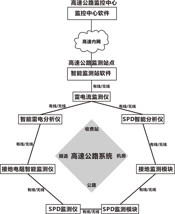 ٹ·늷oQ